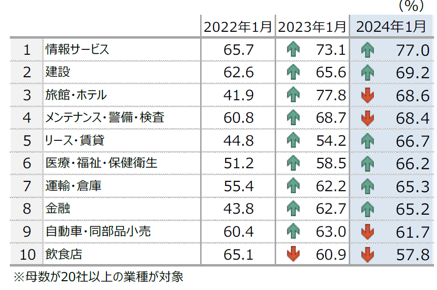 sp20240226_3.png