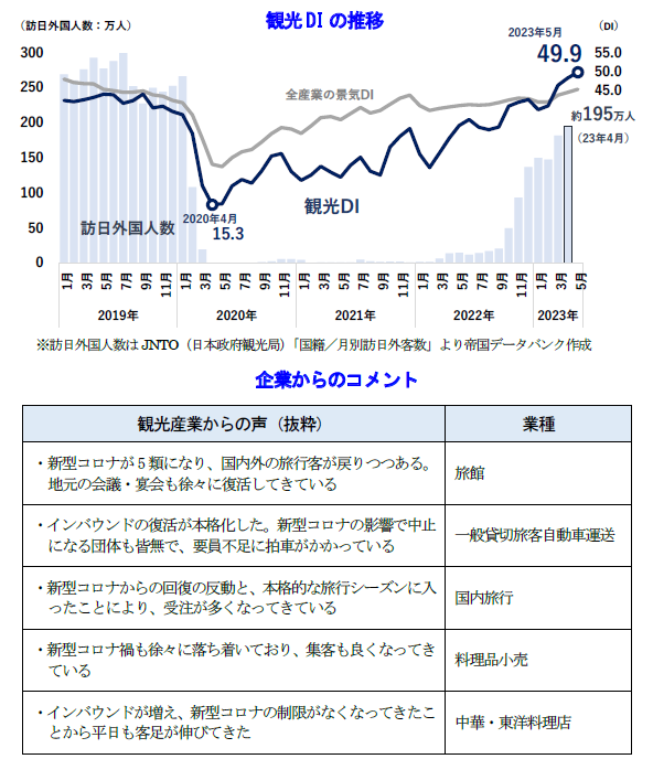ets20230505point2.1.png
