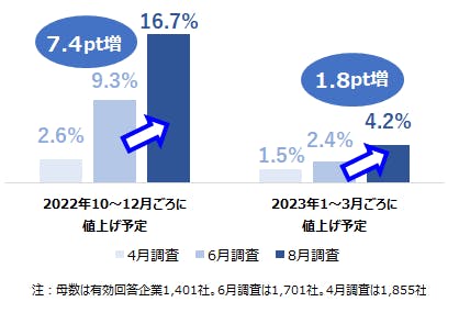 oq2022082202.png