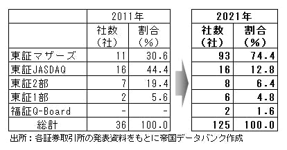 sp2021122902.png