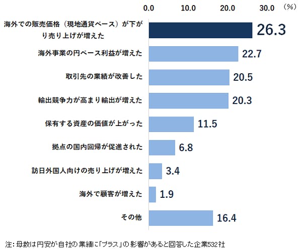sp20220815d.png