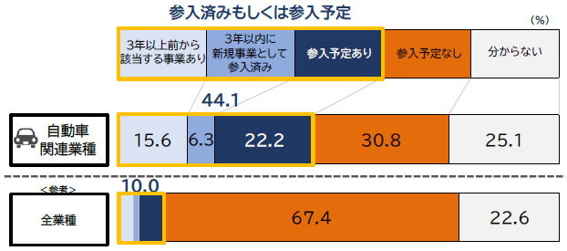 sp2023100502.png
