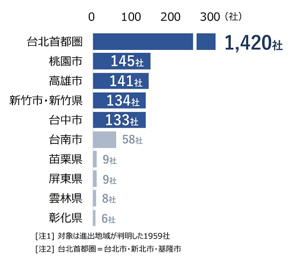 sp20220824b.png