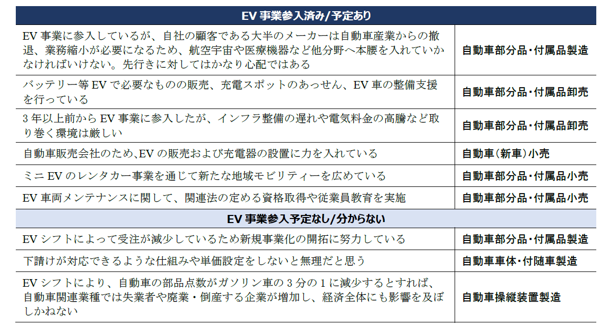 sp2023100504koe.png