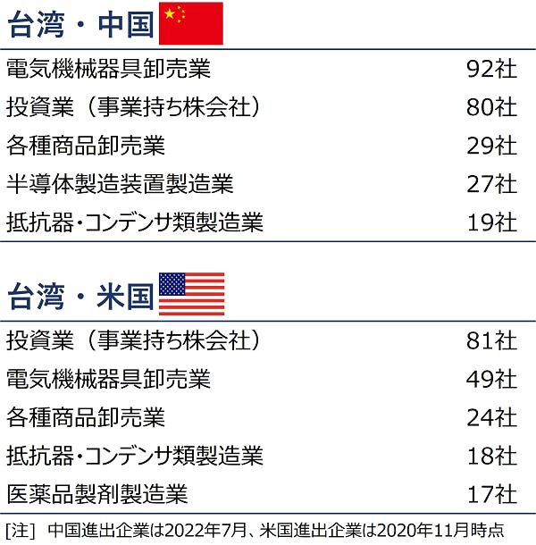 sp20220824c.png