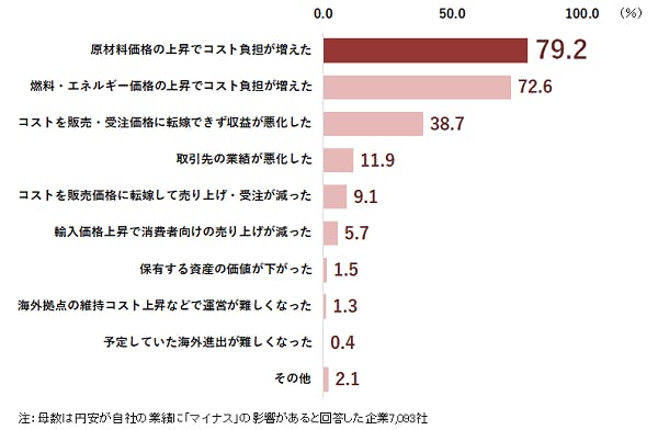 sp20220815c.png