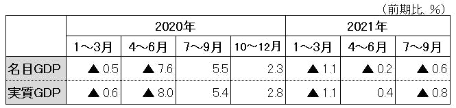 coverf2021113001a.png