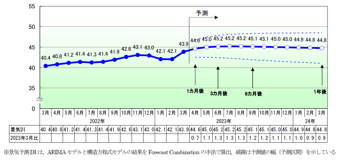 ets20230302.png