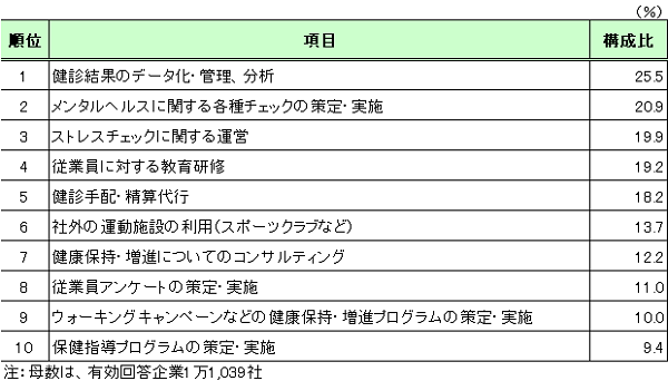 sp20231026f08.png
