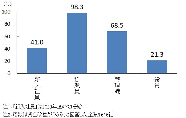 sp2023021505.png