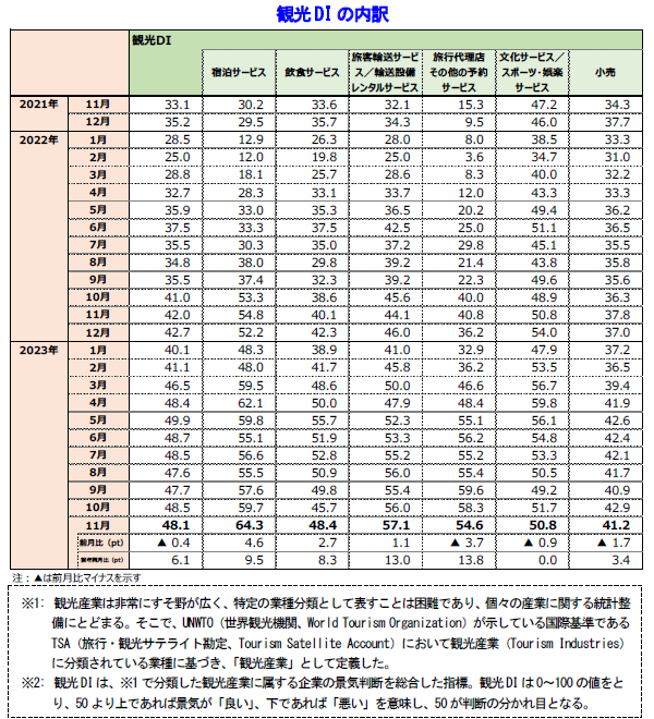 ets20231106point1.2.png