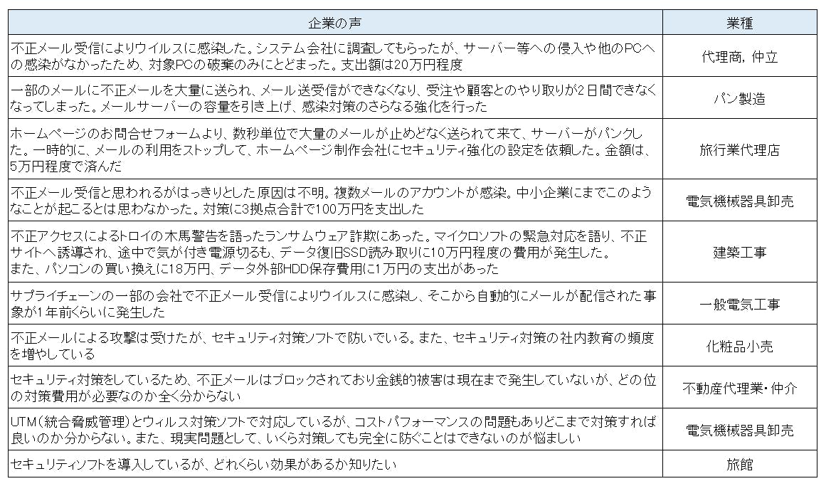 oq2022101404.png