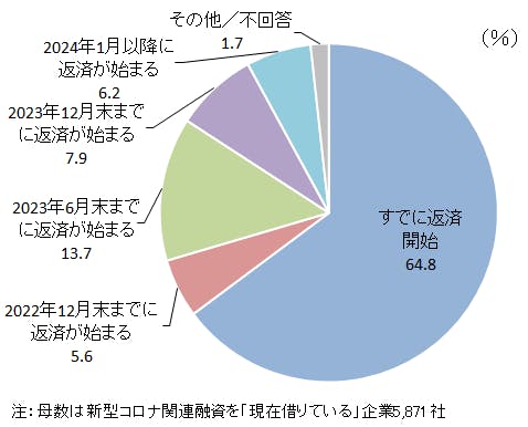 sp2022092804.png