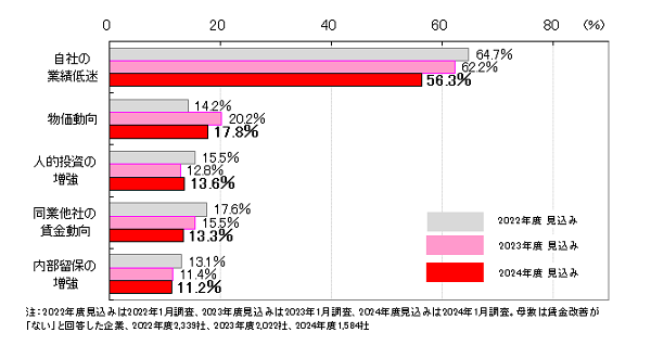 sp2024022106.png