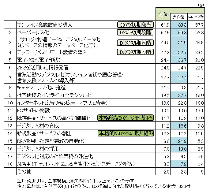 oq2021120801.png
