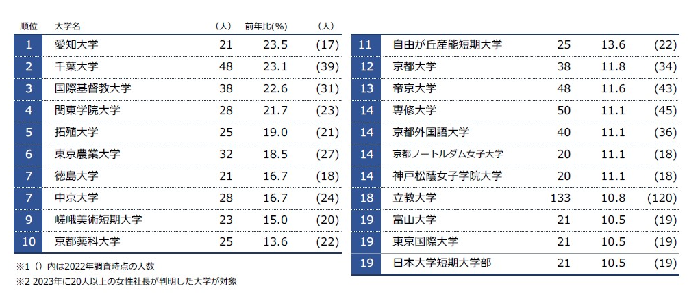 sp202311290702.png