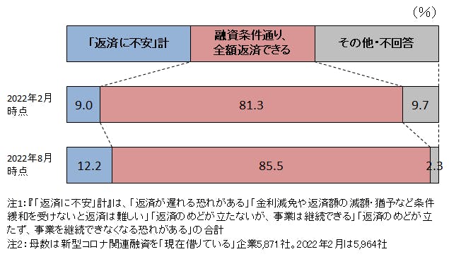 sp2022092805.png