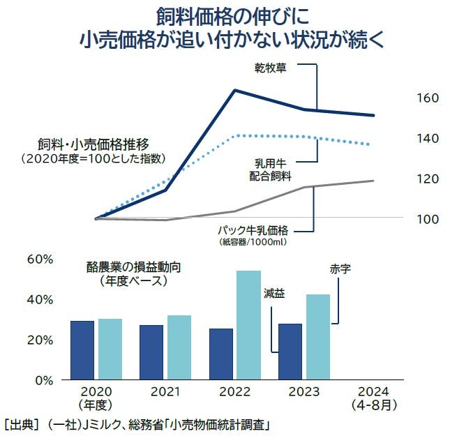 ユダヤ世界権力が崩壊する日 : 飽食の経済を操る : 辛うじて日本は生き延び、… ユダヤ世界権力が崩壊する日 : 飽食の経済を操る : 辛うじて日本