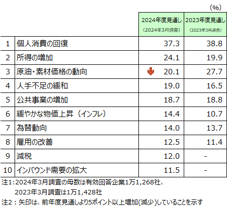sp2024042304.png