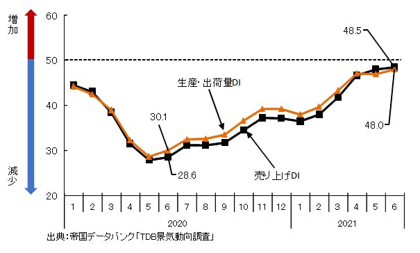 col2021070801.png
