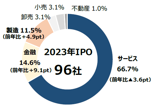 sp2024020203.1.png