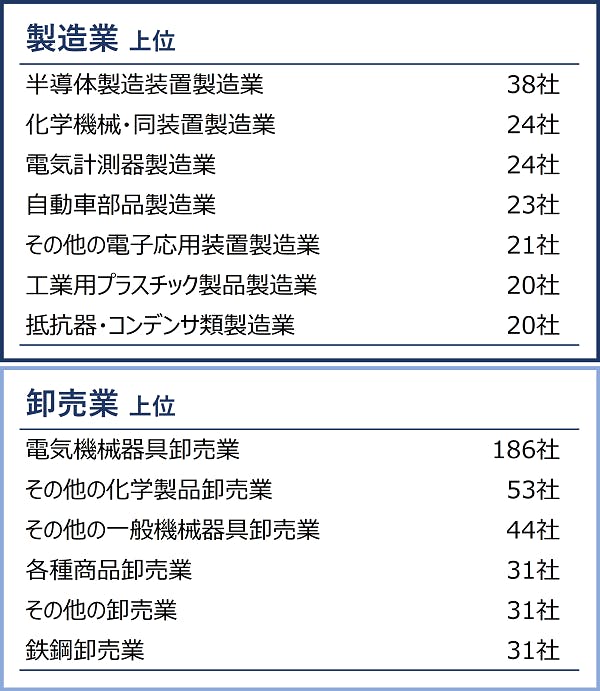 sp20220824e.png