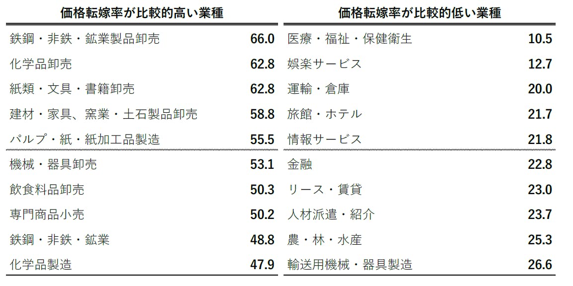 sp2023012303.png