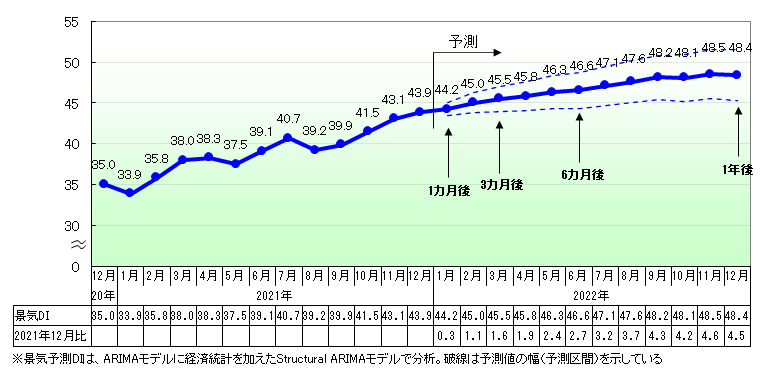 ets20211202.png