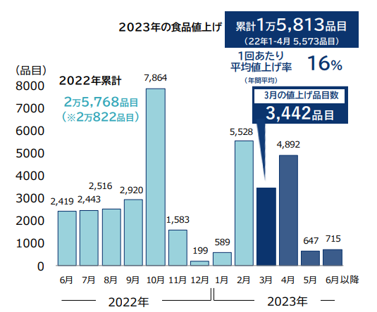 sp2023022801.png