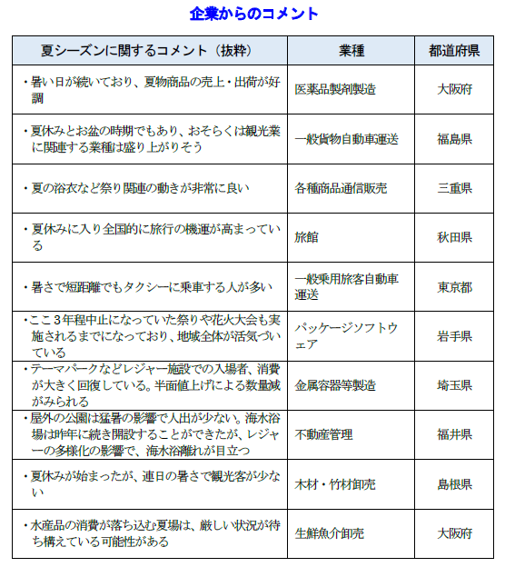 ets20230706point1.2.png