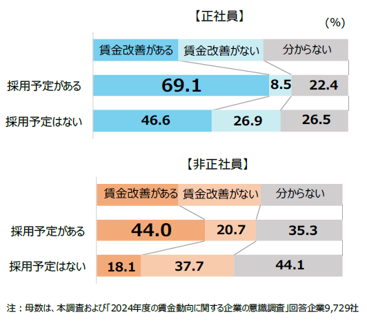 sp2024032108.png