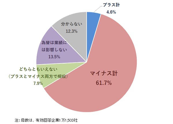 sp20220815a.png