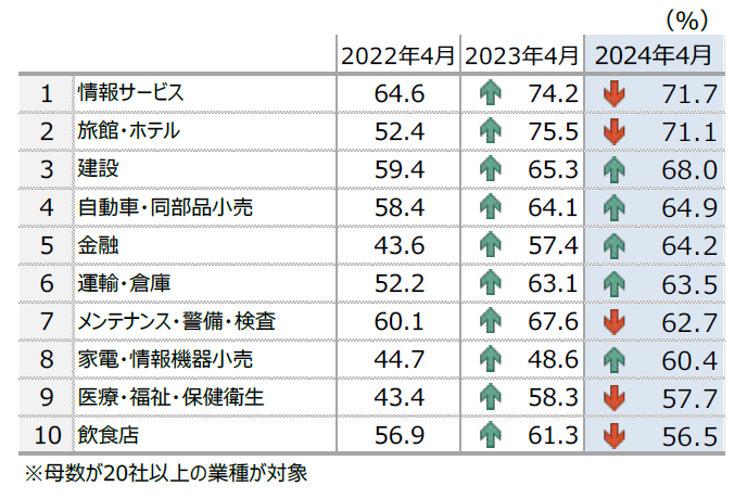 sp20240502_3.png