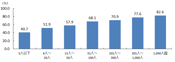 sp20231026f03.png