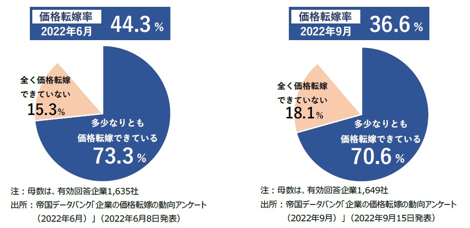sp2023012302.png