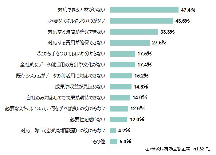 sp2022102803.png