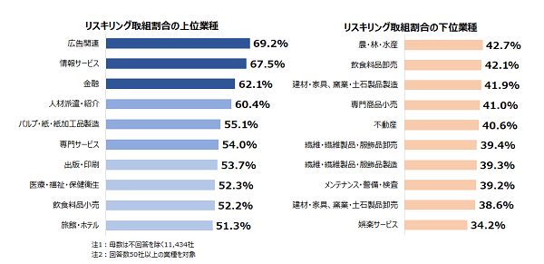 sp20221128f.png