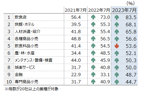 sp2023080705.png