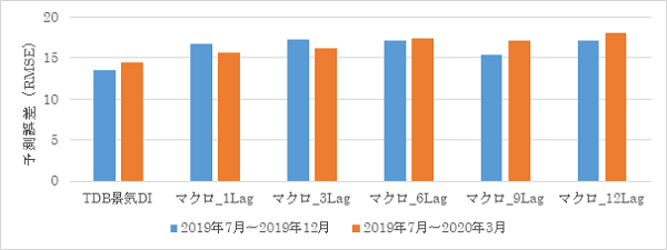 e20230324f04.png