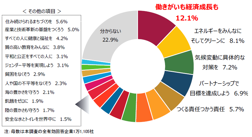 sp2023072704.png