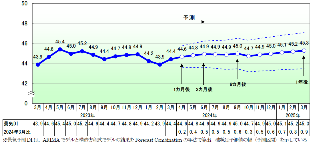 ets20240302.png