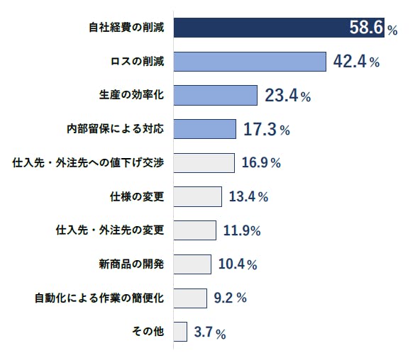 sp2023012304.png