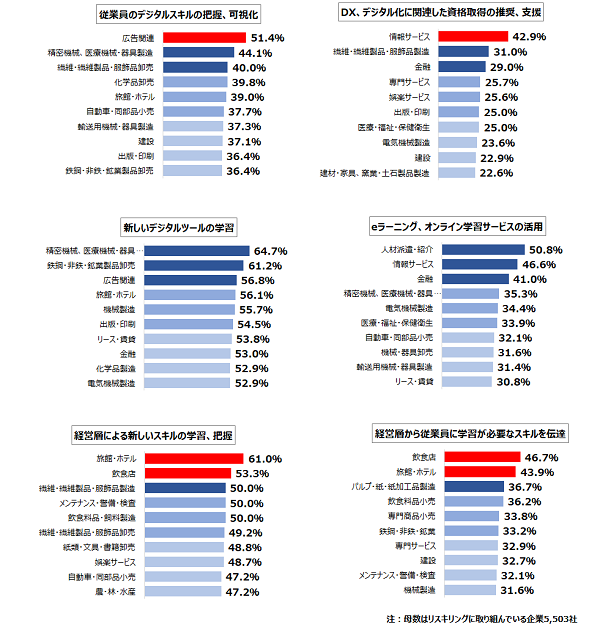 sp20221128g.png
