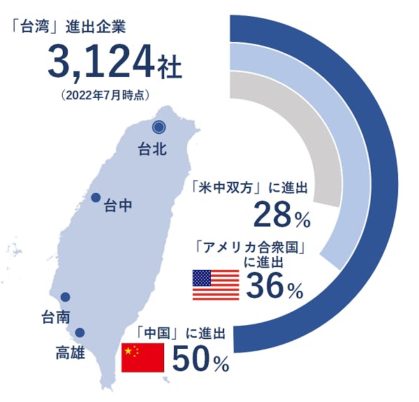 sp20220824a.png