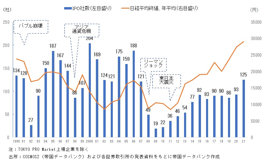 sp2021122901.png