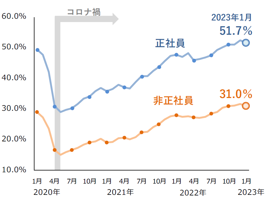 sp2023021700.png