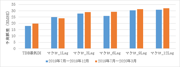e20230324f02.png