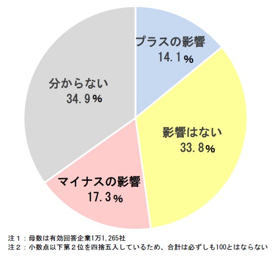 sp2023092201.png