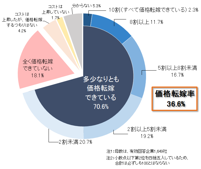 oq2022091401.png