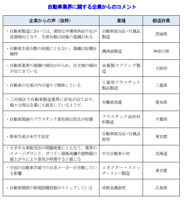 ets2023090507point22.png